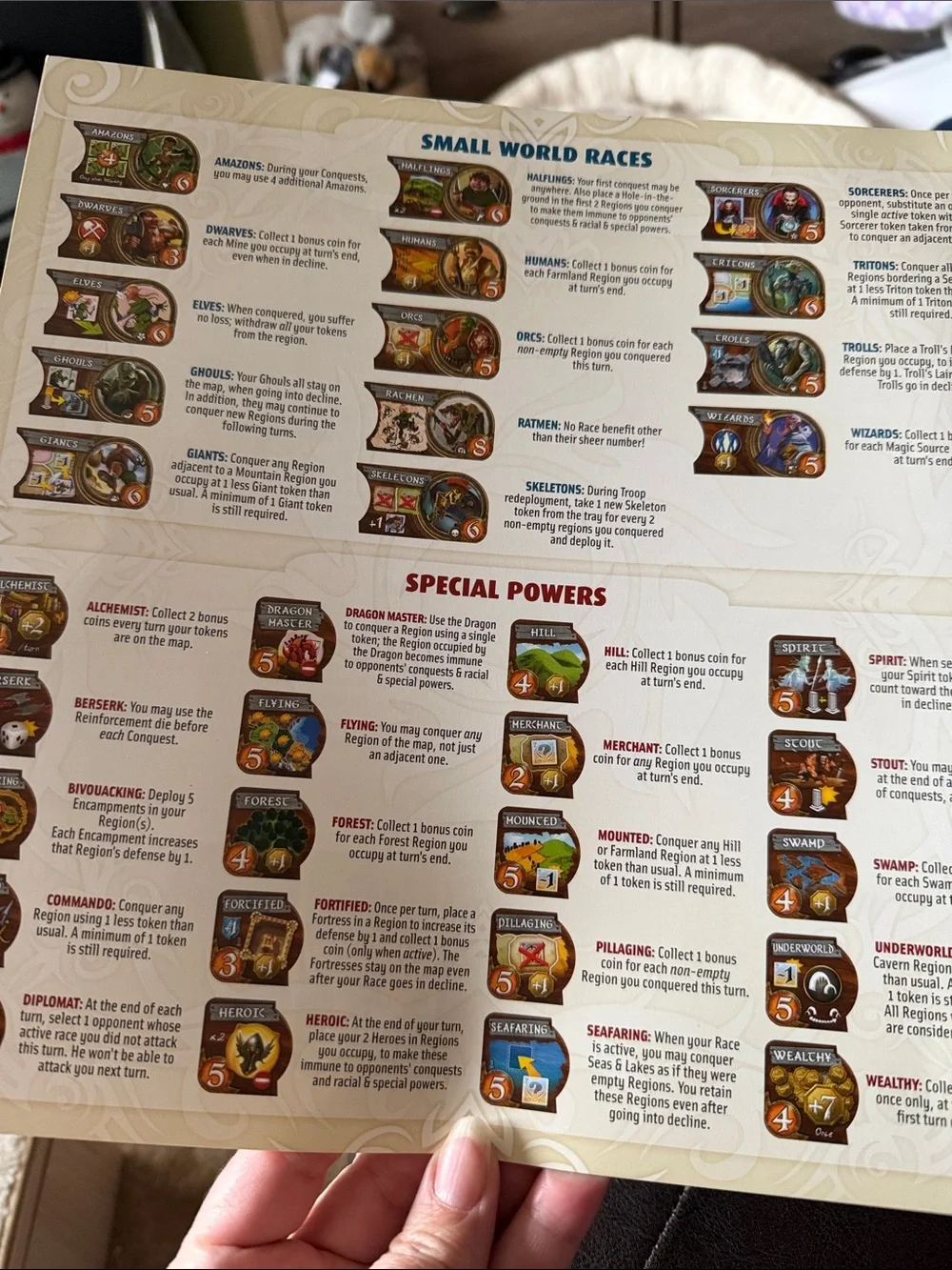 SmallWorld Philippe Kenaerts Board Game